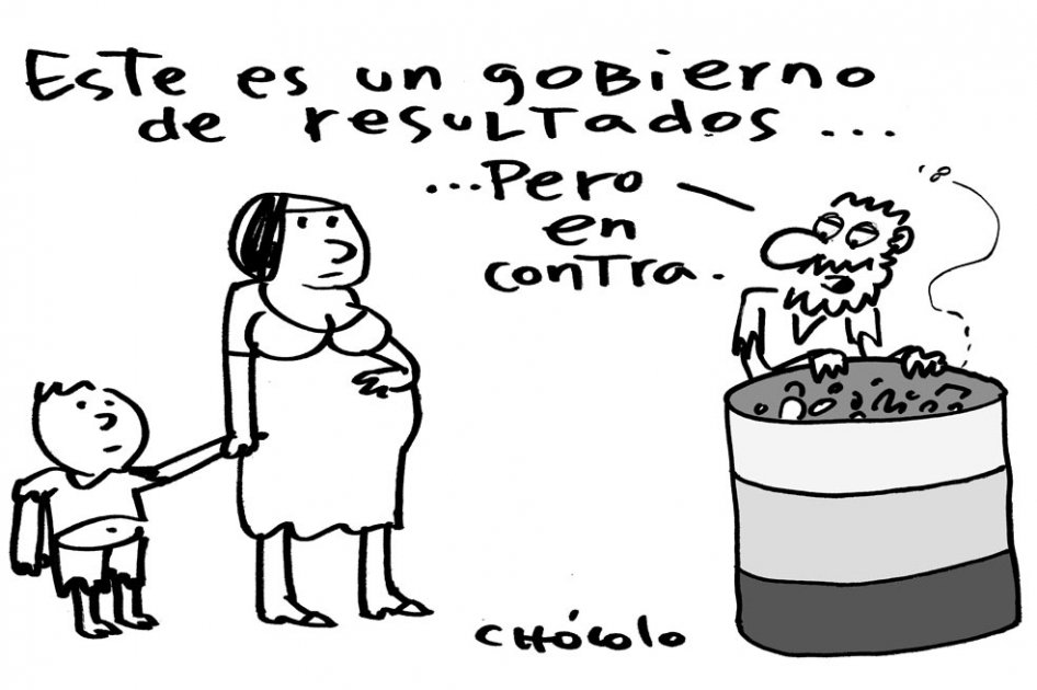 Chócolo
