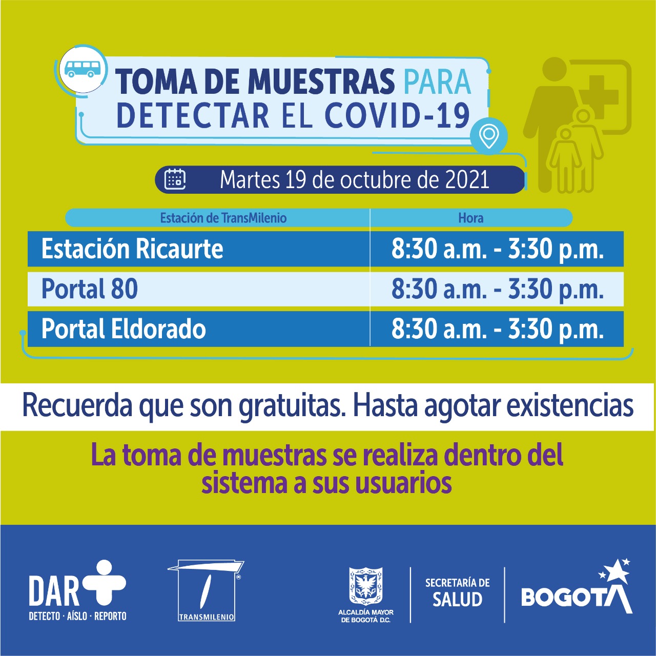 Pruebas PCR