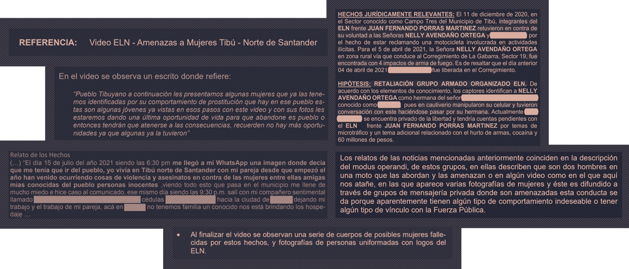 El reclutamiento de mujeres vulnerables como informantes desató una ola de violencia basada en género en Tibú, Norte de Santander.