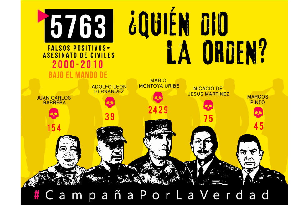 Tutelas enfrentan a víctimas y generales por mural sobre "falsos positivos"
