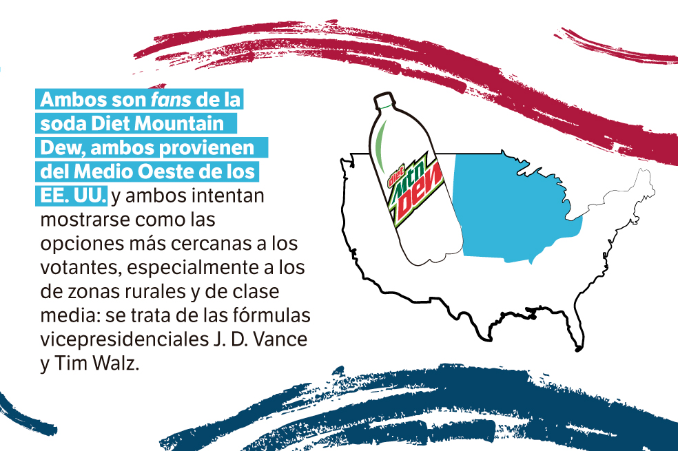 Vance vs. Walz: dos caras muy distintas de la “clase media” en EE. UU.