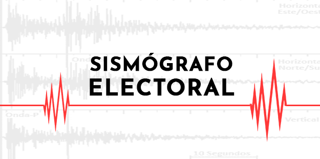 Sismógrafo electoral | EL ESPECTADOR