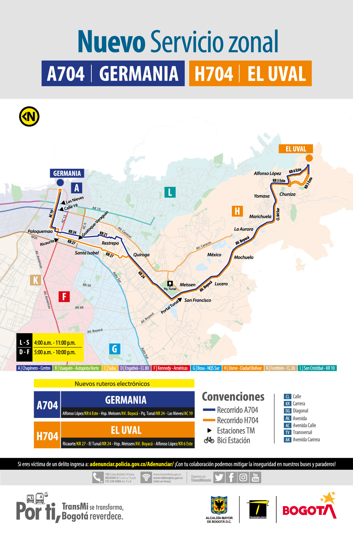 El destino de la ruta cambia según el código.