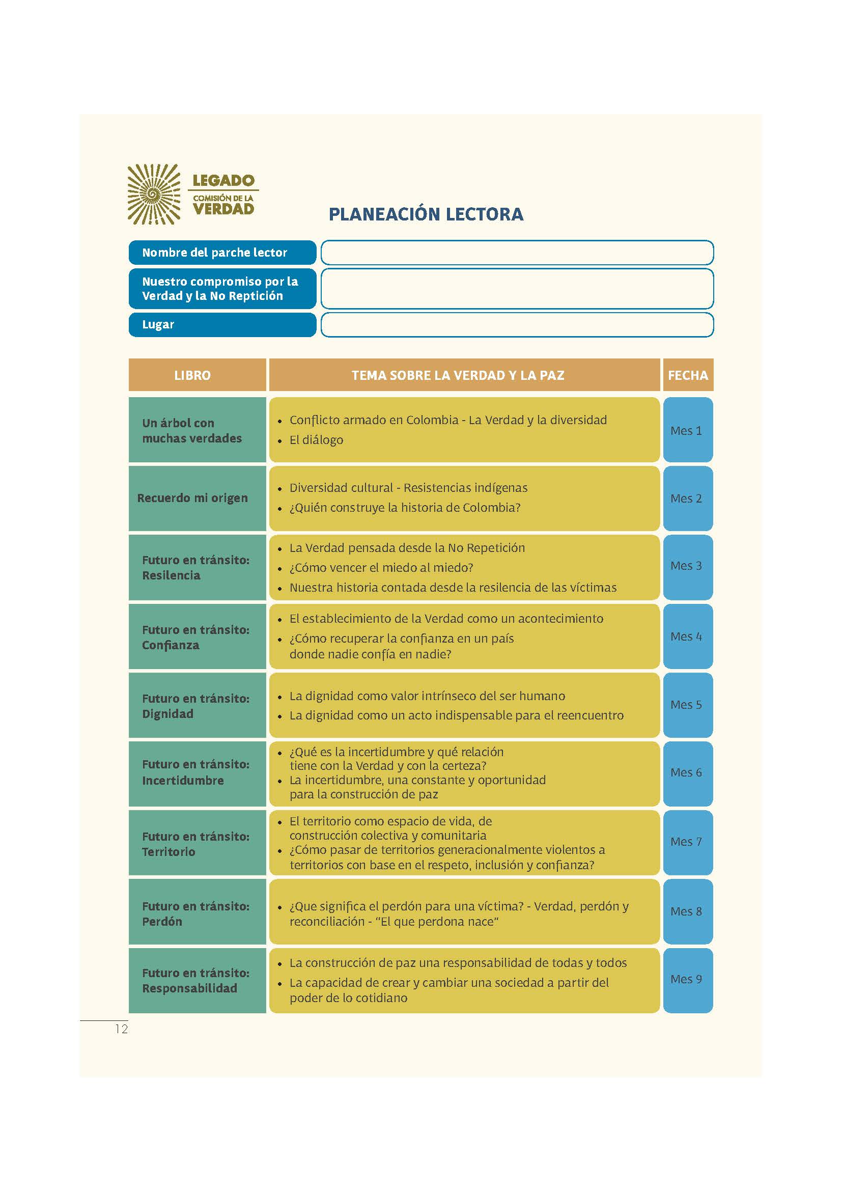 Las y los docentes pueden encontrar esta guía para desarrollar un plan lector con las y los estudiantes. Todo el material bibliográfico se encuentra en la carpeta C del kit pedagógico.