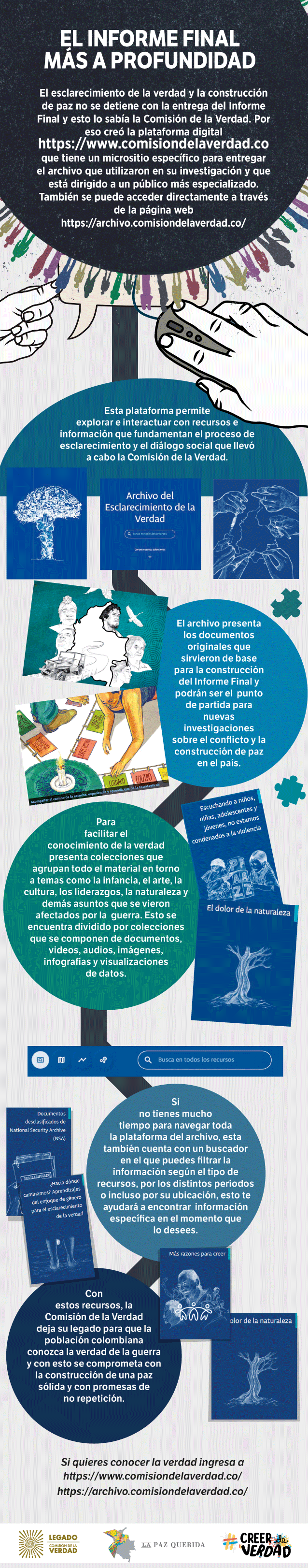 Informe final