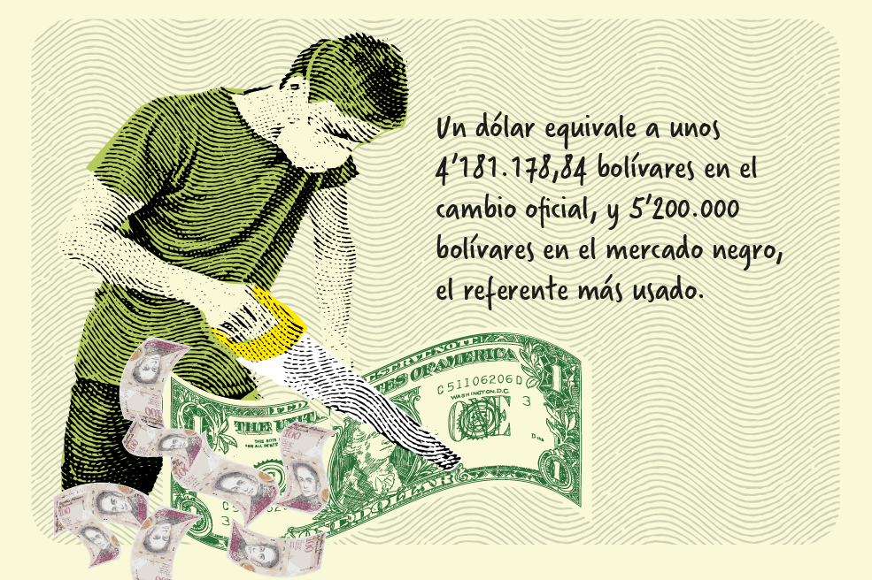 Venezuela: donde el salario mínimo solo alcanza para una gaseosa.