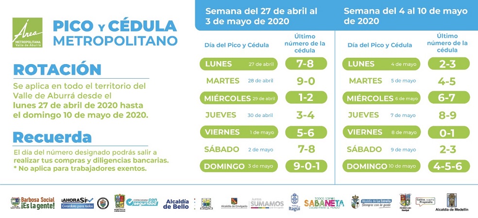 Este es el pico y cédula que aplicará del 27 de abril al 11 de mayo.CortesíaAquellos empleados de las industrias que retornan a sus labores sólo podrán movilizarse al trabajo. Los demás ciudadanos deben tener en cuenta el pico y cédula a la hora de comprar víveres o realizar diligencias bancarias. La medida aplicará hasta el 10 de mayo y tendrá una rotación de dos dígitos.