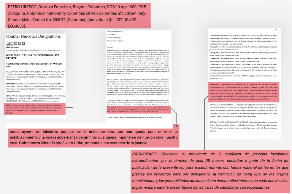 Facsímiles de la inclusión del presidente Petro a la lista Clinton, de la renuncia del ministro Eduardo Montealegre y de la propuesta constituyente del Gobierno.