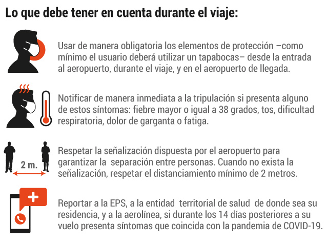 ¿Qué debe tener en cuenta durante el viaje?