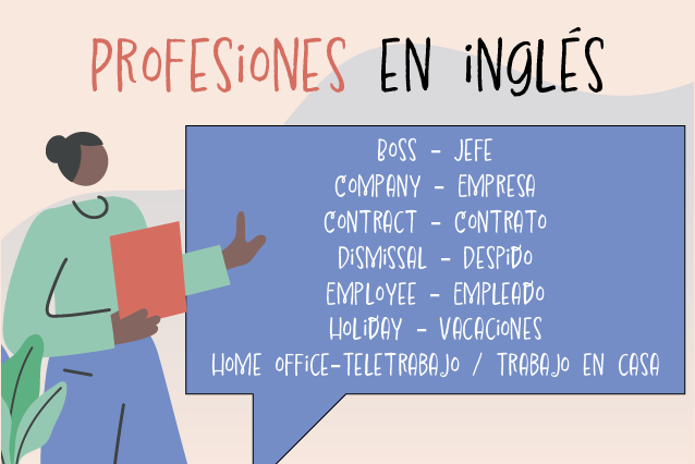 Profesiones en inglés Gymglish