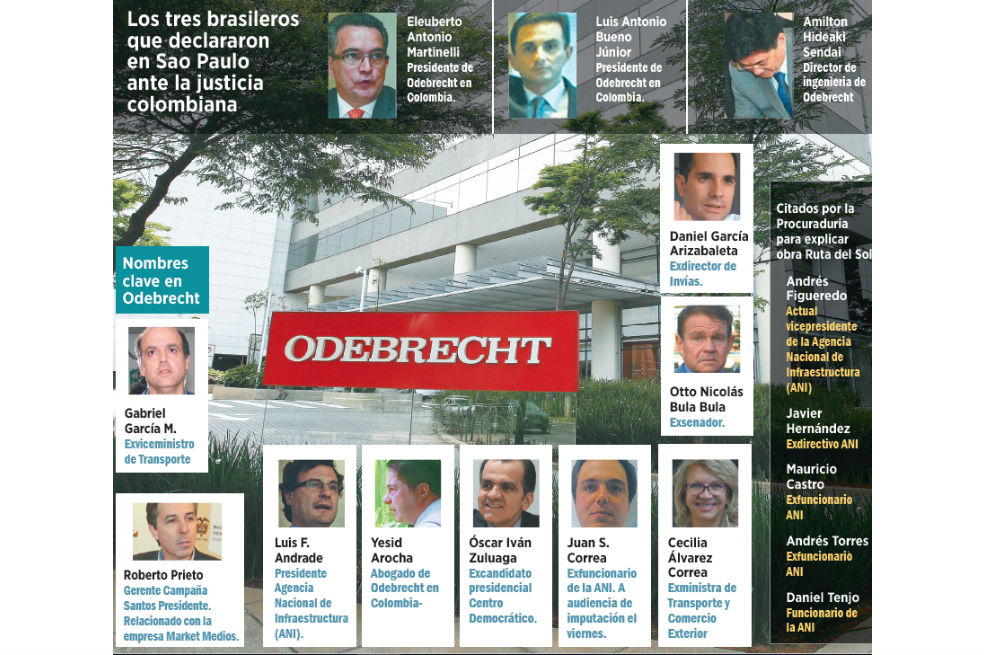 Los datos de tres brasileños claves de Odebrecht ante la justicia colombiana