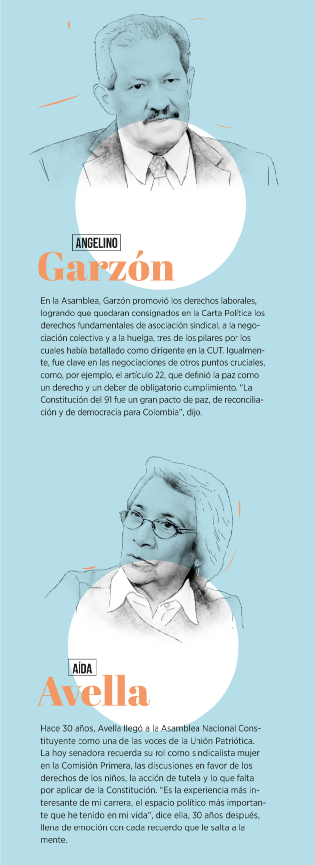 Gráfica constituyente