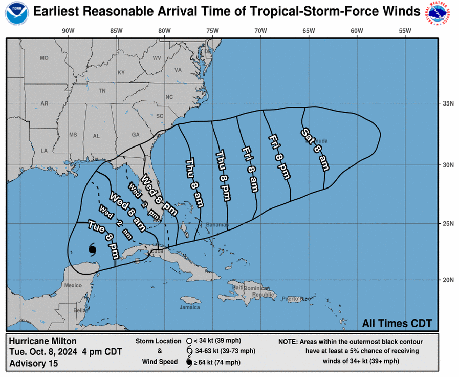 Esta es la trayectoria que se estima para el huracán Milton, que llegaría a la costa de Florida este miércoles.