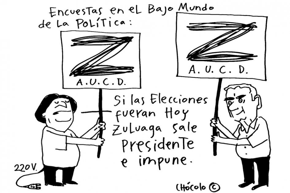 Chócolo