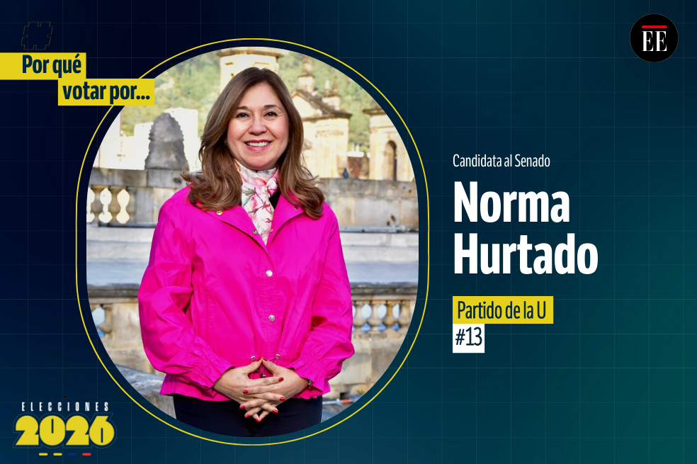 “Por qué votar por”: Norma Hurtado, candidata al Senado