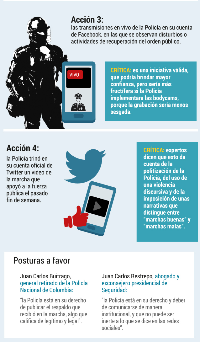 Las dudas sobre las comunicaciones de la Policía en el paro nacional