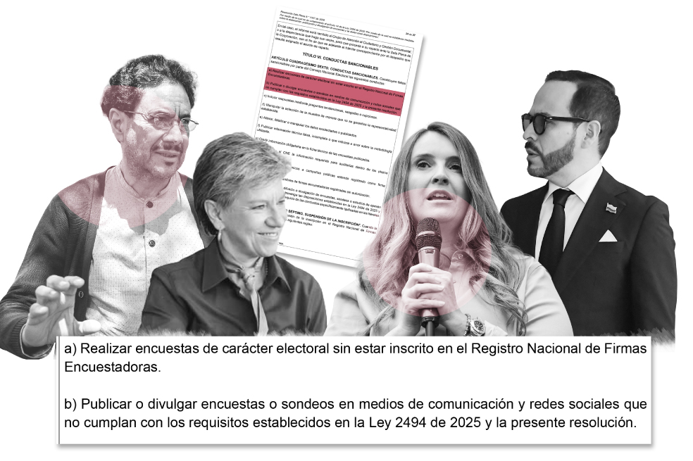 CNE define reglas para encuestas, mientras estas marcan el tablero electoral