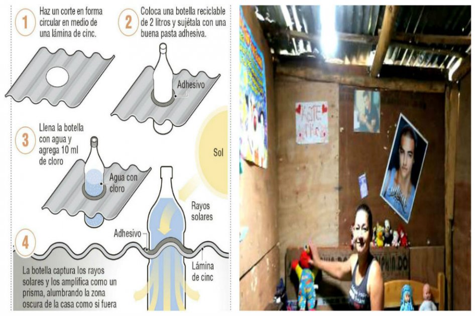Una alternativa ecológica para iluminar el hogar con botellas de agua.  
