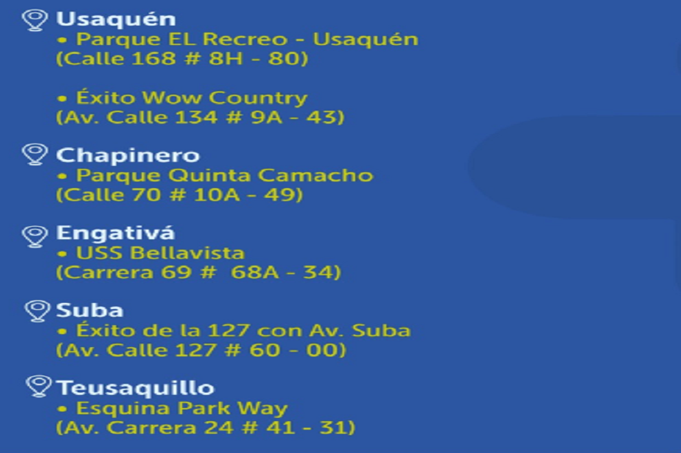 Puntos prueba covid