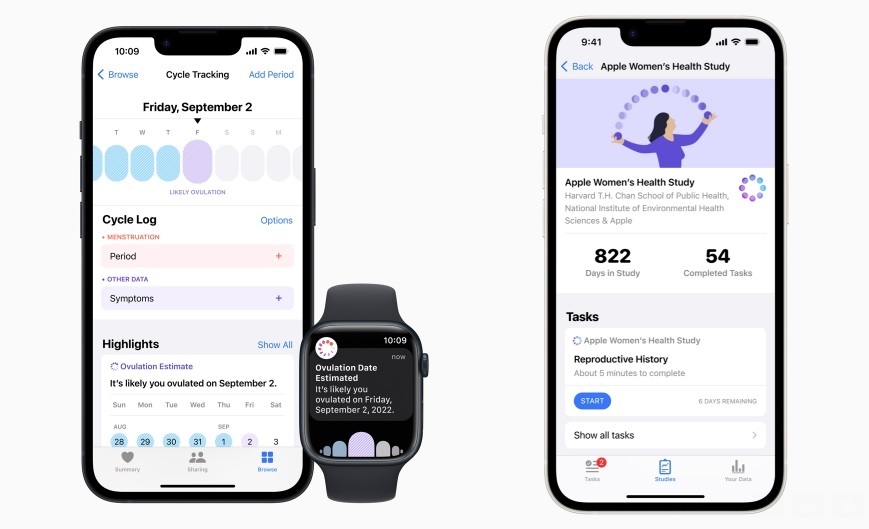 La herramienta de iPhone y Apple Watch que ayuda a la salud menstrual