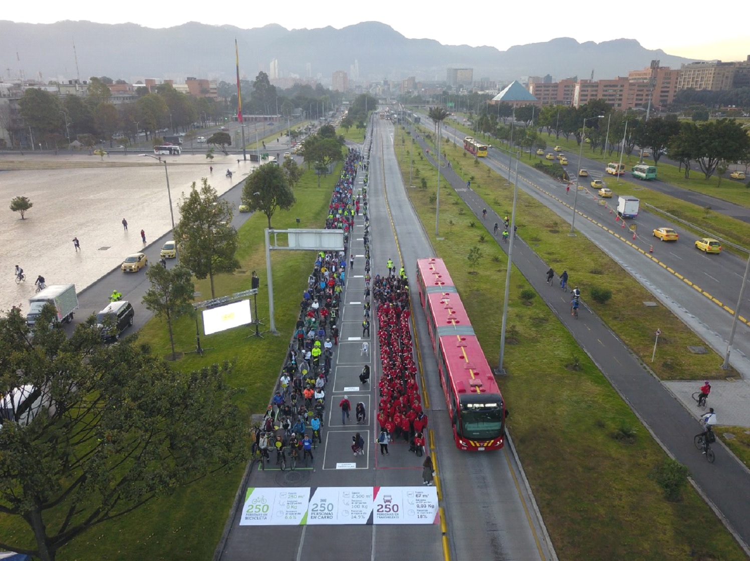 Comparación entre modos de transporte