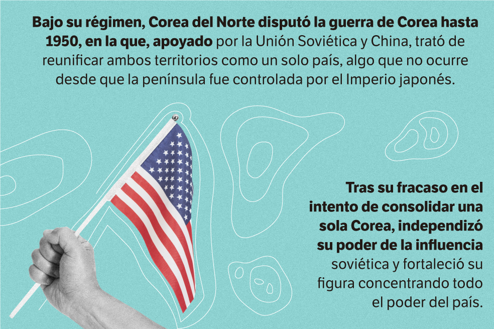 Kim Il-Sung, el hombre que dividió a Corea entre el sur y el norte