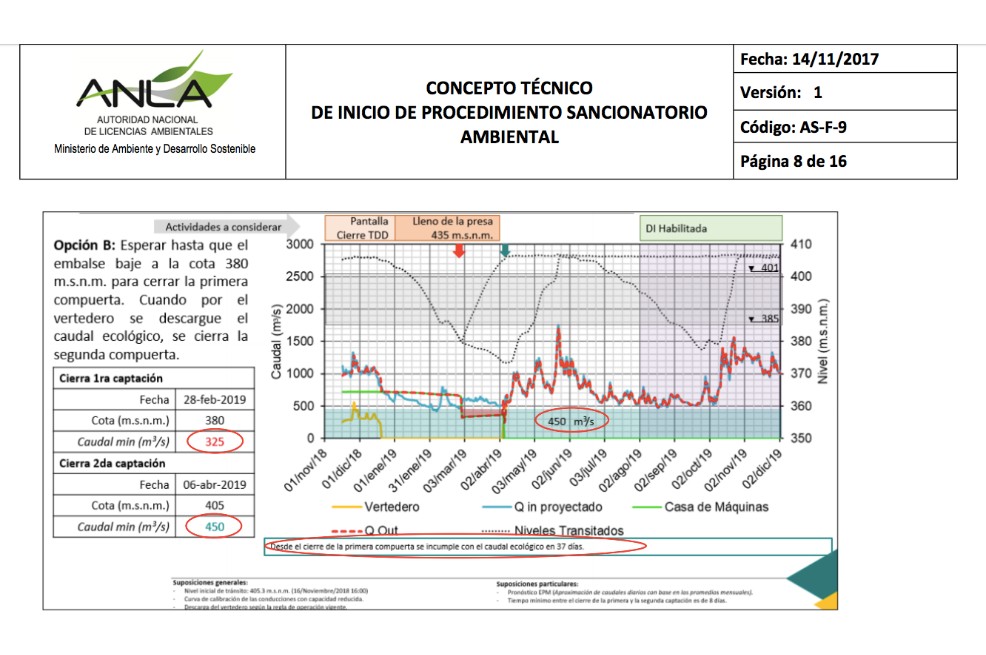Una nueva emergencia