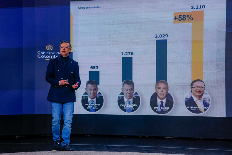 La tesis de Petro es que el crecimiento acelerado que se observó entre 2020 y 2024 se detuvo y comenzó a revertirse en los últimos reportes cuatrimestrales.