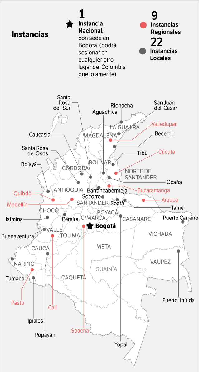 Estos son los lugares donde estará la instancia nacional, así como las sedes regionales y locales del Mecanismo de Verificación y Monitoreo.