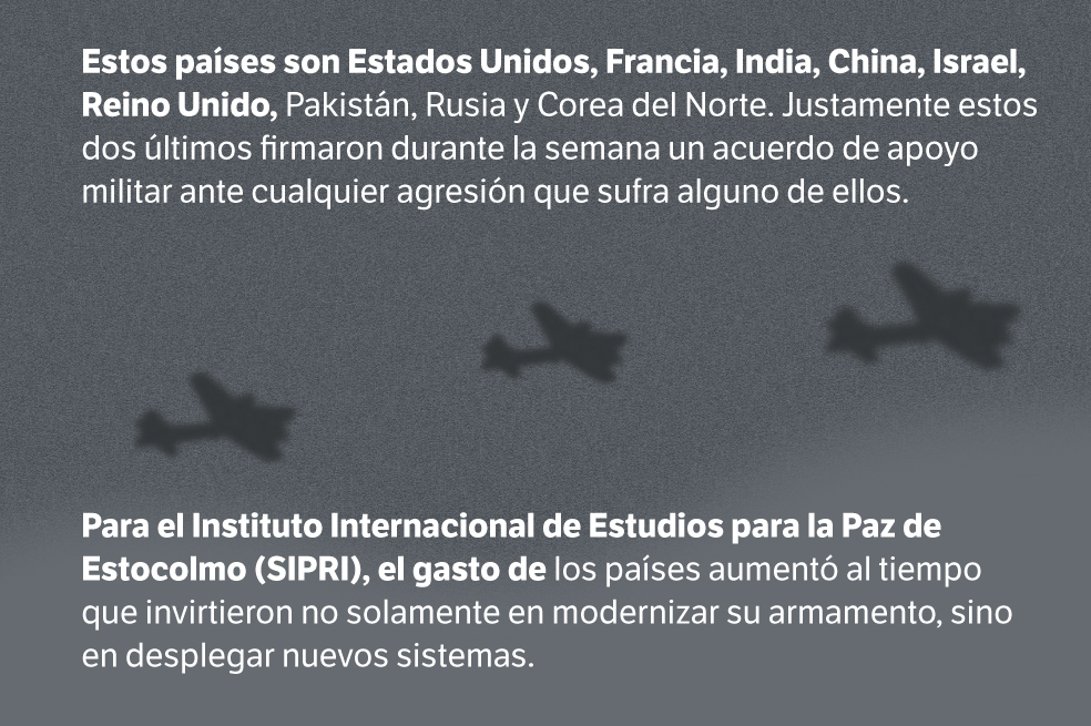 ¿Más leña al fuego? Inversión en armas nucleares aumenta en tiempos de guerra