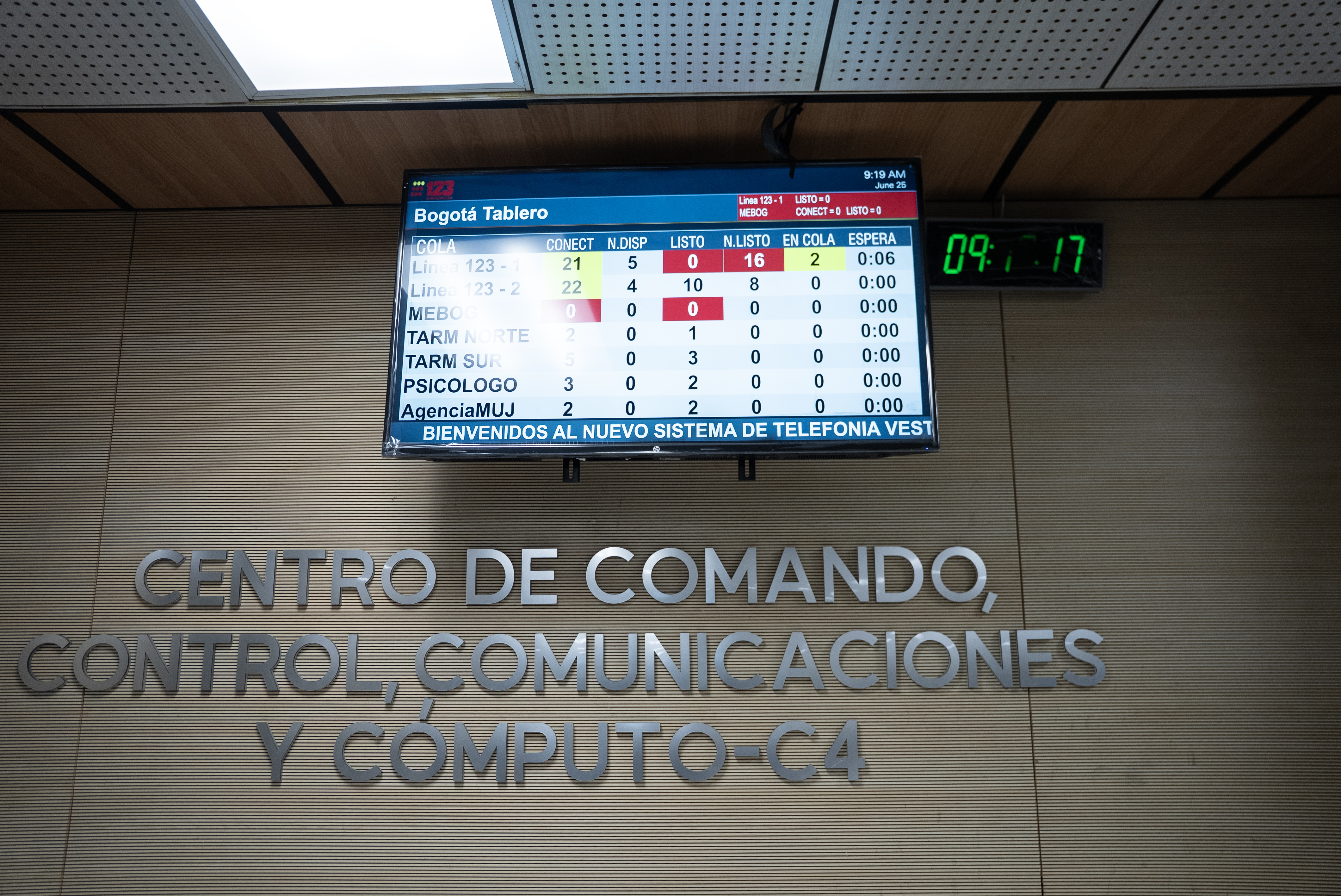 Línea de emergencias de Bogotá 123, Centro de Comando, Control y Comunicaciones C4