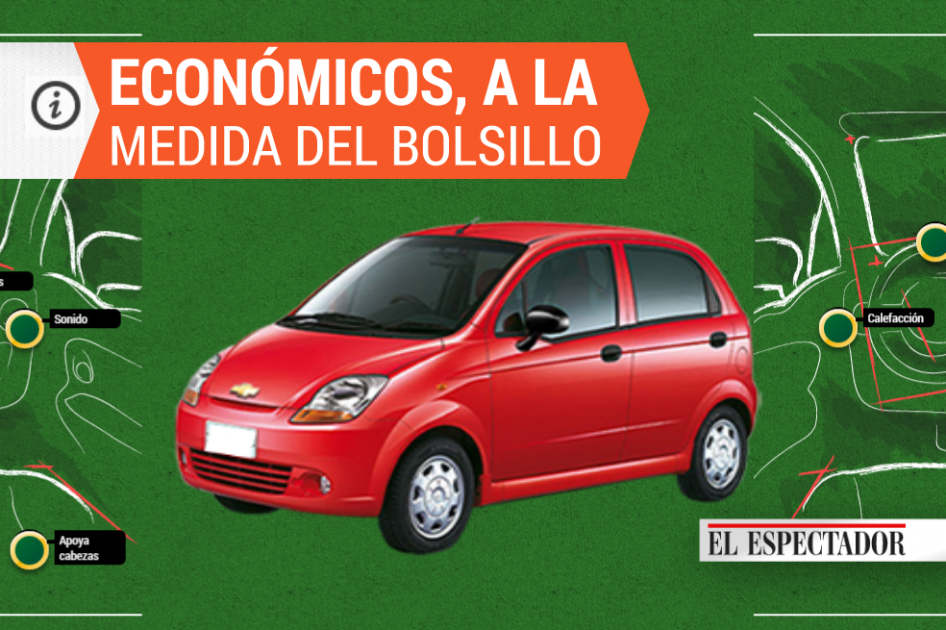 Autos económicos, a la medida del bolsillo