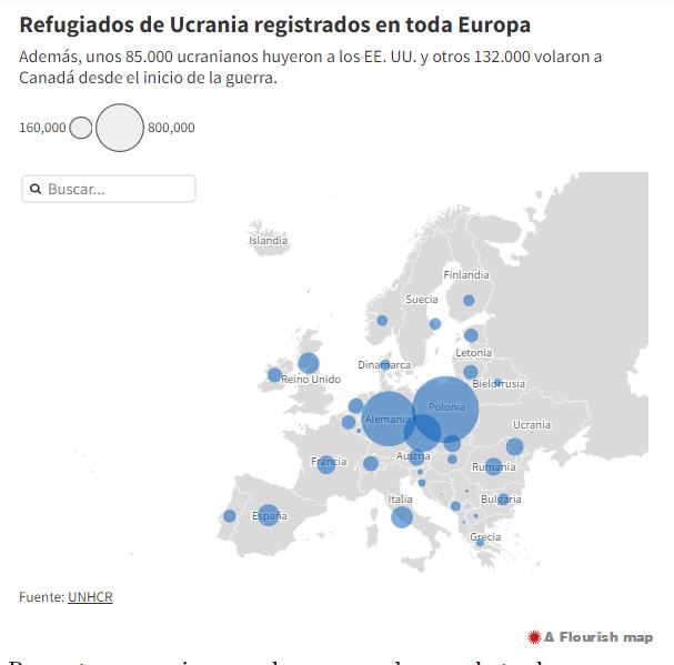 Refugiados.