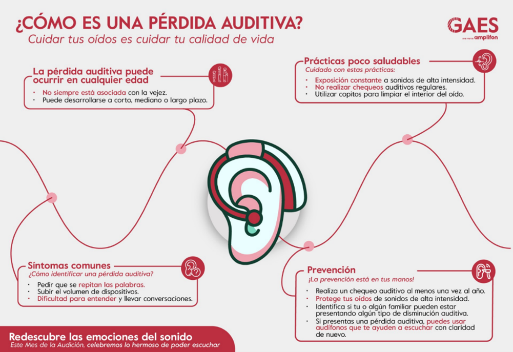 Descubra las emociones del sonido sin barreras y conecte con el mundo.