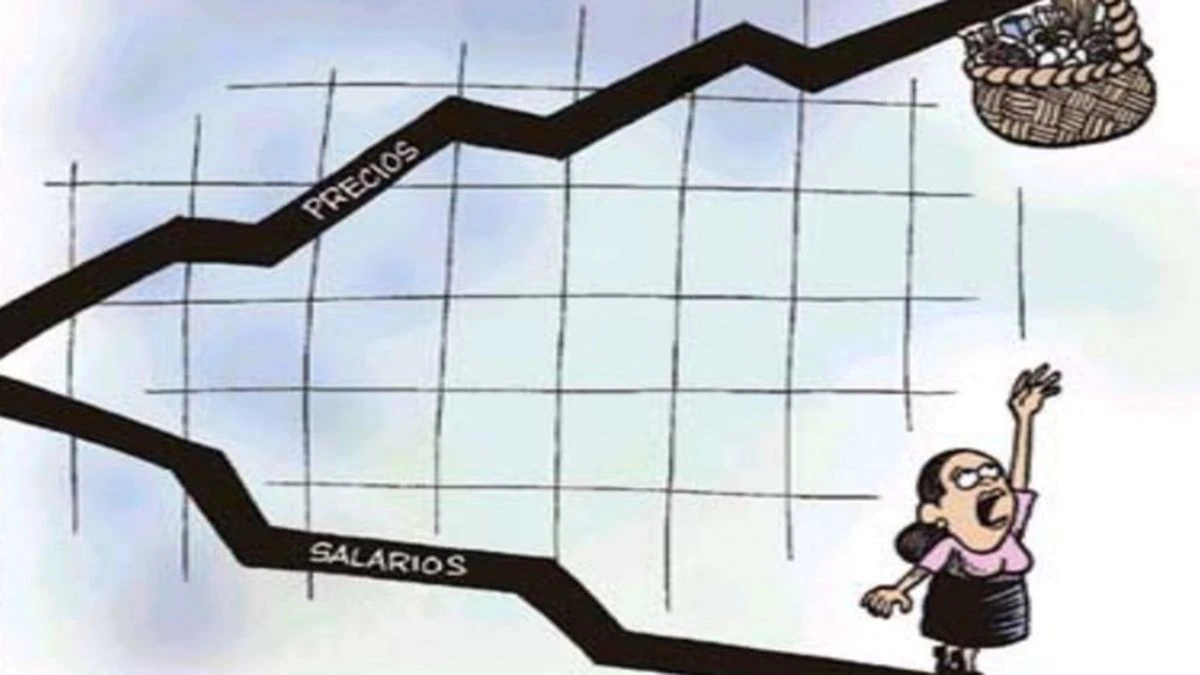 Encuesta de opinión financiera dice que la inflación para este año sería de 7%