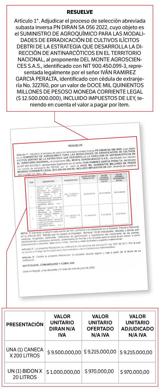 Lea aquí el artículo 1 del contrato