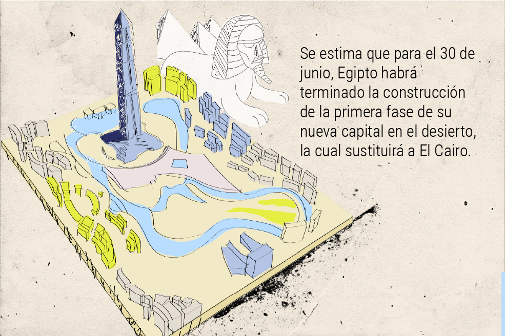 El mundo no es como lo pintan: calendario de noticias de 2023.