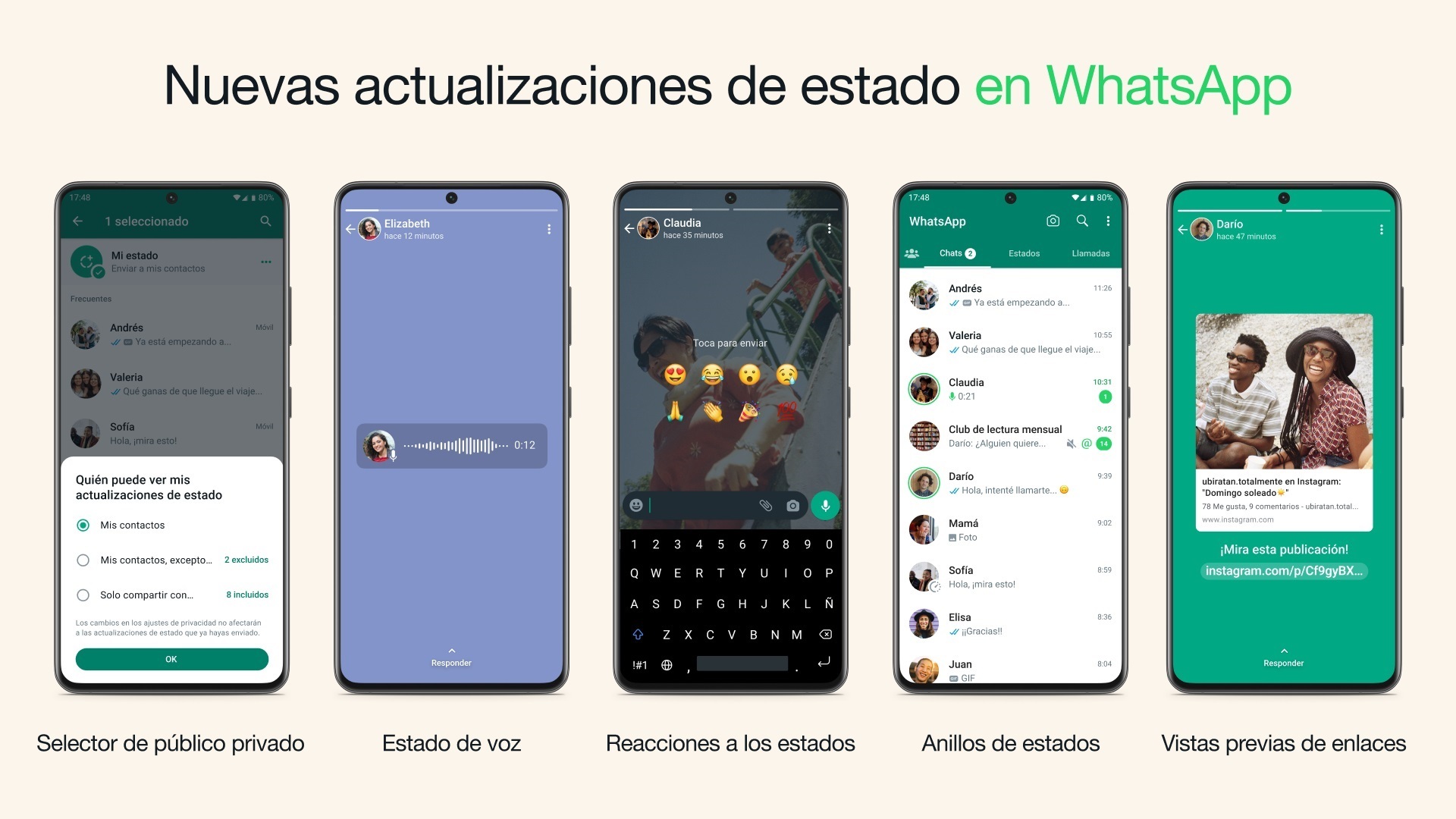 Las novedades en estados y archivos de WhatsApp