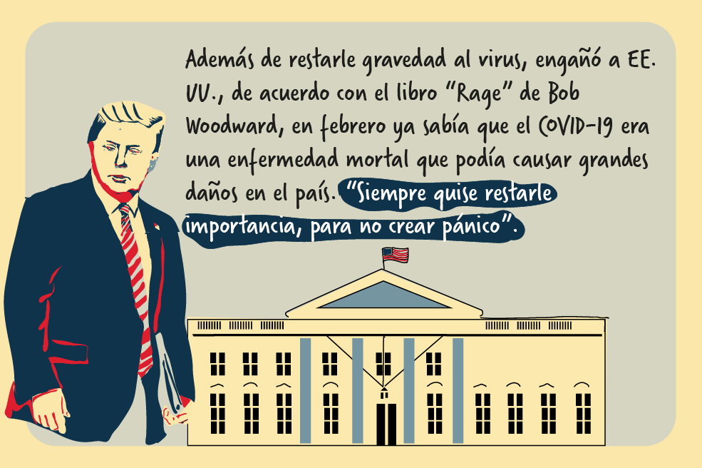 El mundo no es como lo pintan