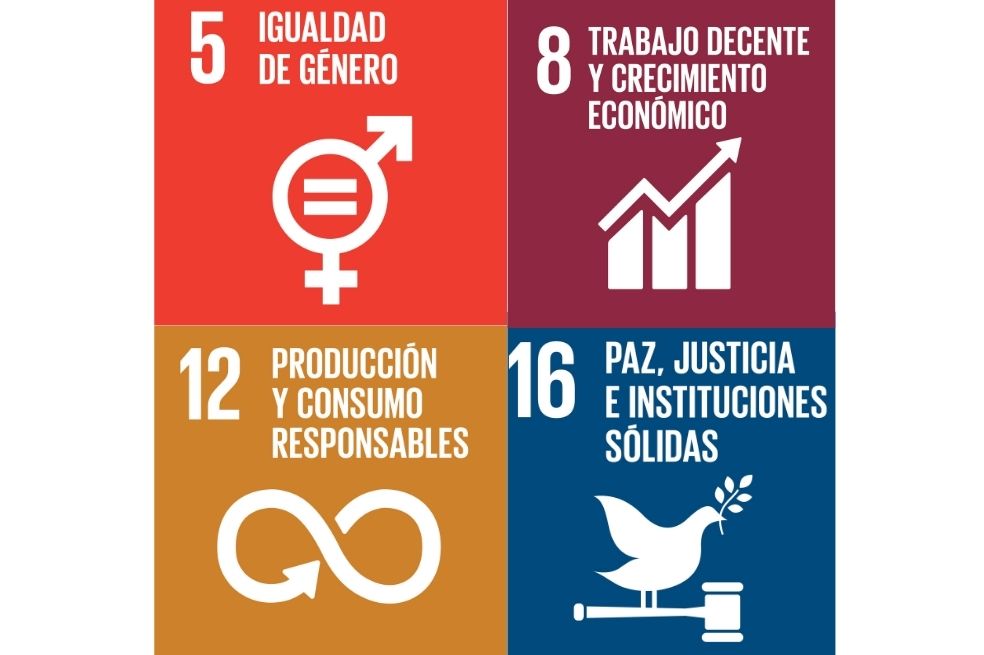 Objetivos de Desarrollo Sostenible KOBA Colombia S.A.S.