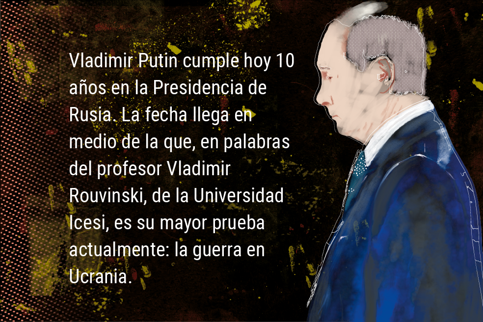 El mundo no es como lo pintan: el poder de Putin en seis claves.