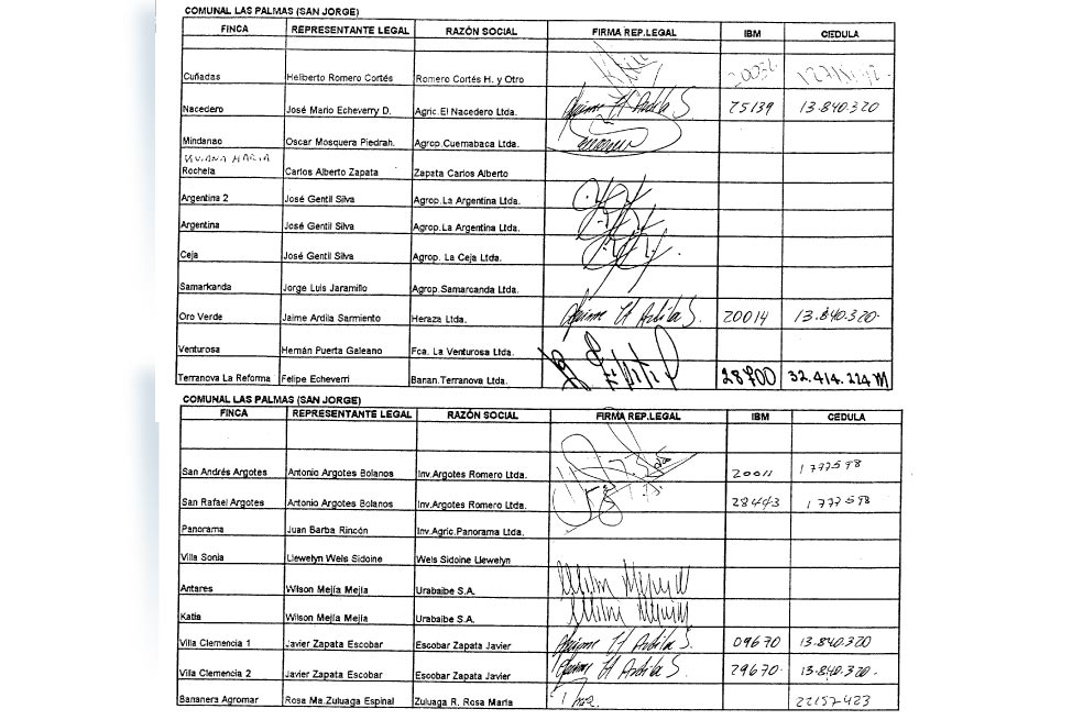 Otras páginas con el listado de socios de Chigorodó Alegre, empresarios bananeros de Urabá.
