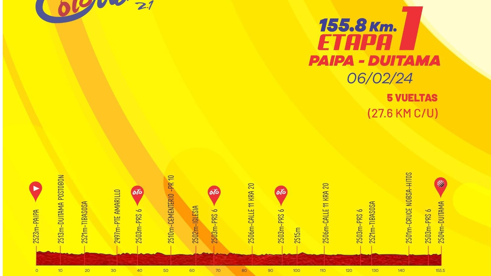 El municipio de Paipa, en Boyacá, será la sede de apertura del Tour Colombia 2.1 2024, con la salida de la primera etapa el martes 6 de febrero, la cual pasará por Duitama, La Y, realizará cinco vueltas al Valle entre Tibasosa, Sogamoso, Nobsa y La Y, y finalizará en Duitama, en una fracción de 155 kilómetros.