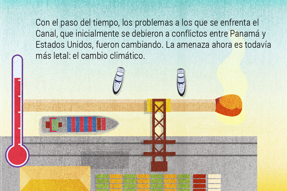 Panamá: un canal sin agua y la crisis climática al acecho.