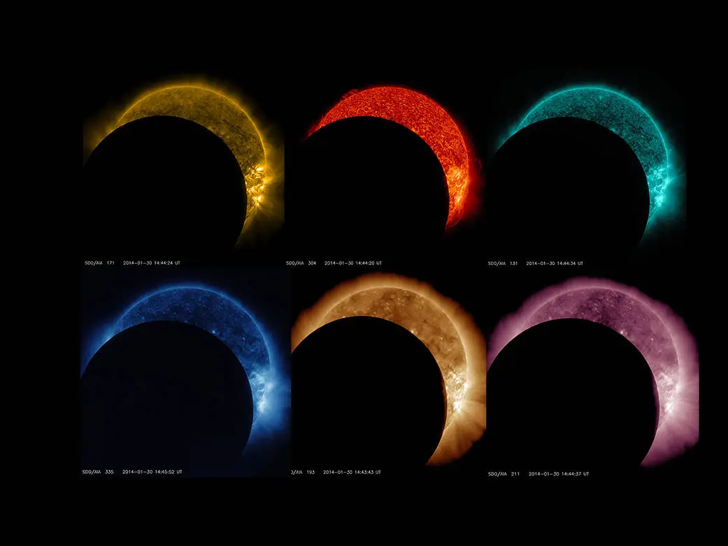 La Luna y la Tierra eclipsaron al Sol en un mismo día: así lo registró la NASA