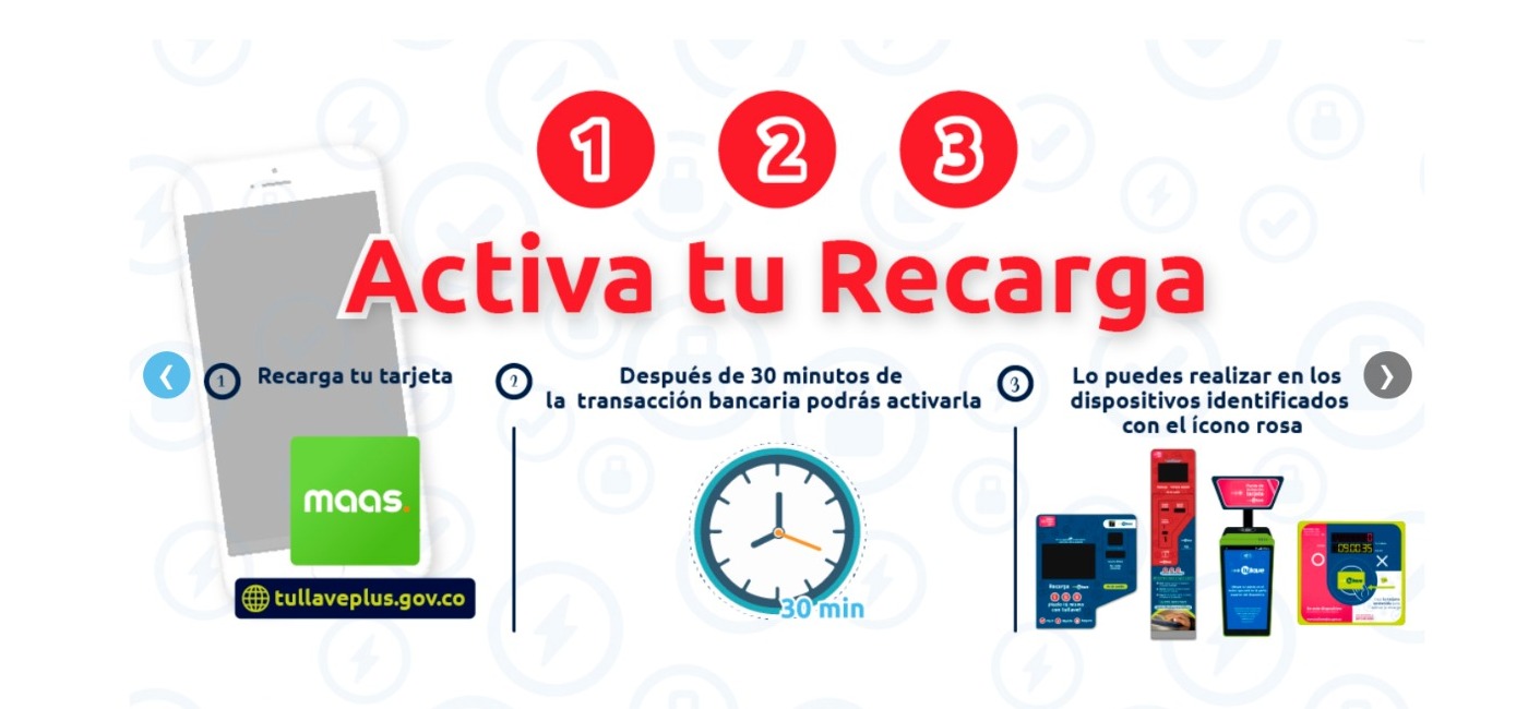Cómo activar la recarga en la tarjeta Tullave.
