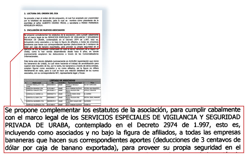La semana pasada, la Fiscalía dejó en firme la acusación en contra de diez exdirectivos de la multinacional bananera Chiquita Brands y de Banacol y de Banadex de conocersupuestos pagos a los grupos de autodefensa en la región. En dicha acusación, se dice que el descuento de tres centavos de dólar por caja de banano exportado se hacía cada semana, en cada comercializadora de fruta (Banacol, Banadex, Proban, Sunisa, Unibán y otras), con previa autorización. Esos dineros, agregó, fueron consignados a las cuentas bancarias de las Convivir o de manera directa. Pero la conclusión es que todo llegaba a los paramilitares. Según la investigación, ese pacto se selló en una reunión en 1997, fue convocada por la Casa Castaño y tuvo lugar en Montecasino.