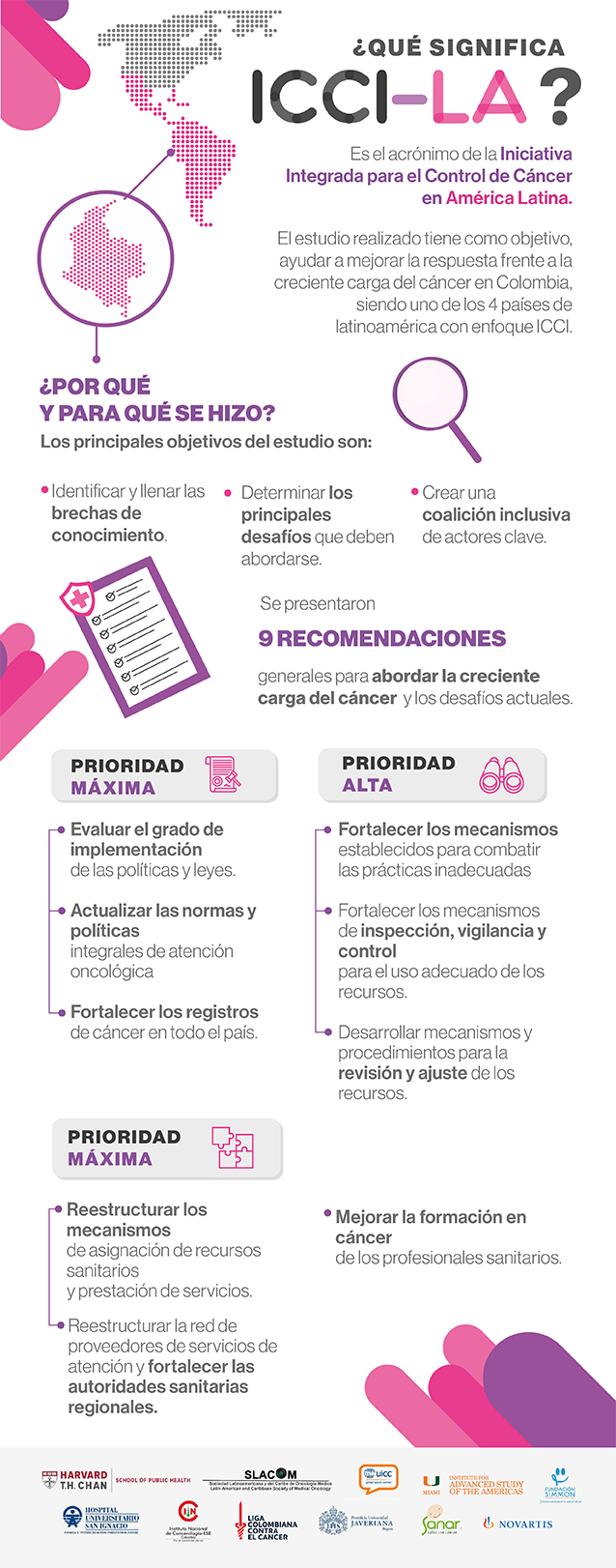 Infografía