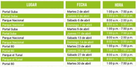 En estos lugares debe presentar un número serial asignado en la plataforma digital y recibirá un sticker para que lo adhiera a su bicicleta.