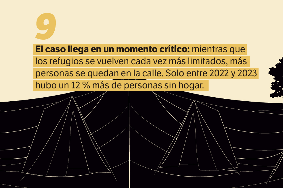 EE. UU., donde quedarse sin hogar podría ser un… ¿delito?